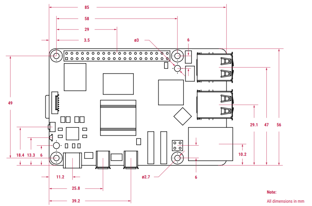 Plano esquemático de Raspberry Pi 5